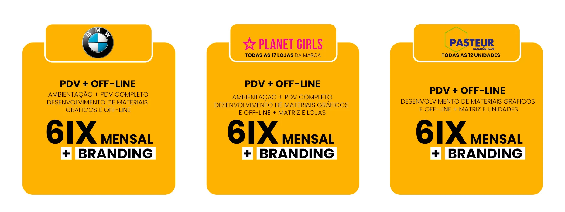 Resultados de cases de branding